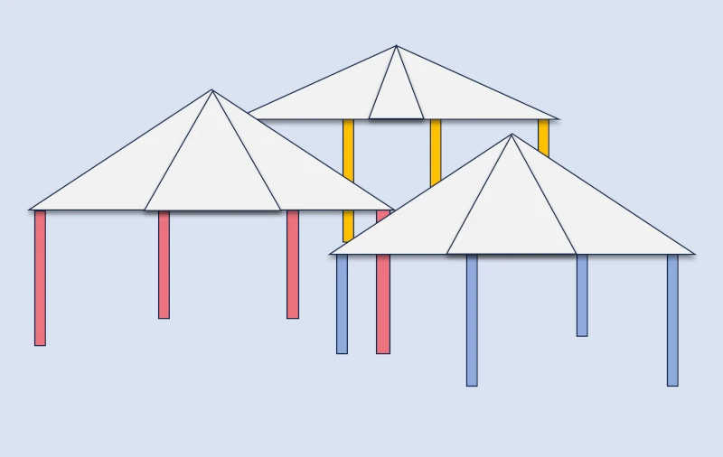 About Find This Business